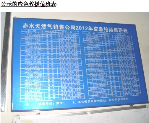 贵州安全标准化